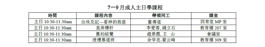 週間消息